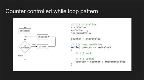 How to Access an Iteration Counter in a For Each Loop.